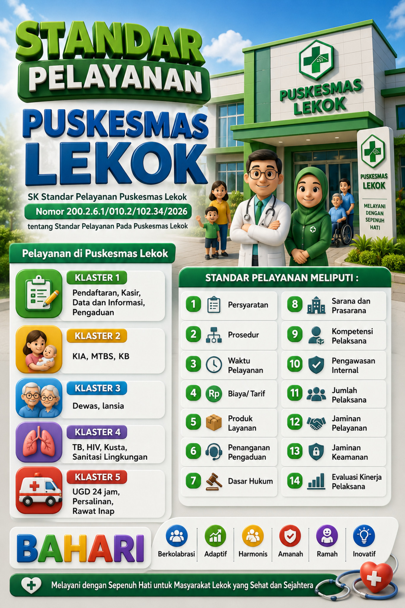 post